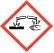 GHS Corrosive Pictogram