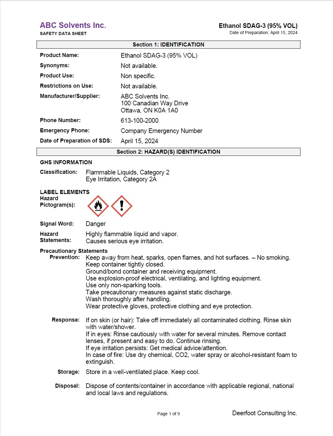 What are the 4 fundamental questions answered on an SDS?