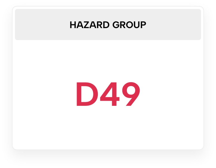 CHAMP hazard group panel ranking a product's health hazards