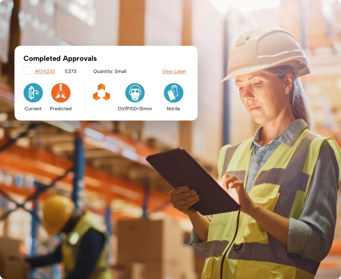 Inspires improvements in day-to-day operations